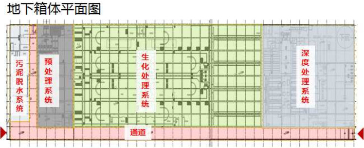 2024-03-04_144915.jpg 上合示范区污水处理厂迁(扩)建项目规划方案批前公示(图3)