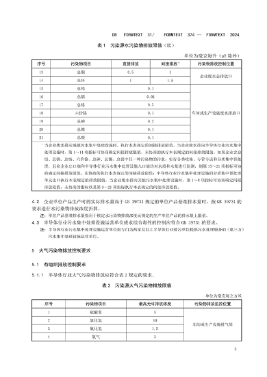 030409093720_0半导体行业_11.png 上海市发布《半导体行业污染物排放标准》(图11)