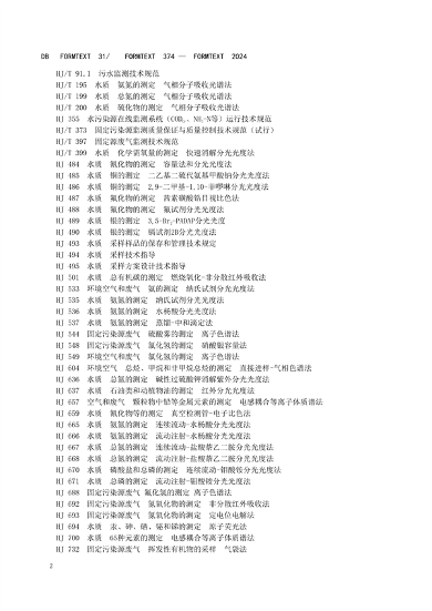 030409093720_0半导体行业_8.png 上海市发布《半导体行业污染物排放标准》(图8)