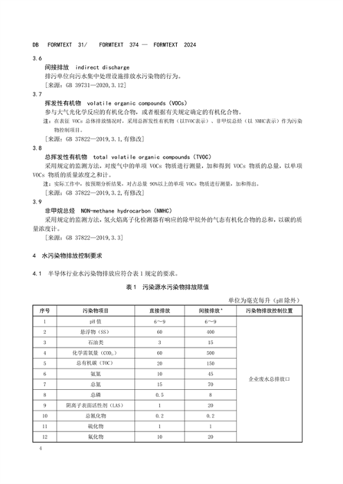 030409093720_0半导体行业_10.png 上海市发布《半导体行业污染物排放标准》(图10)