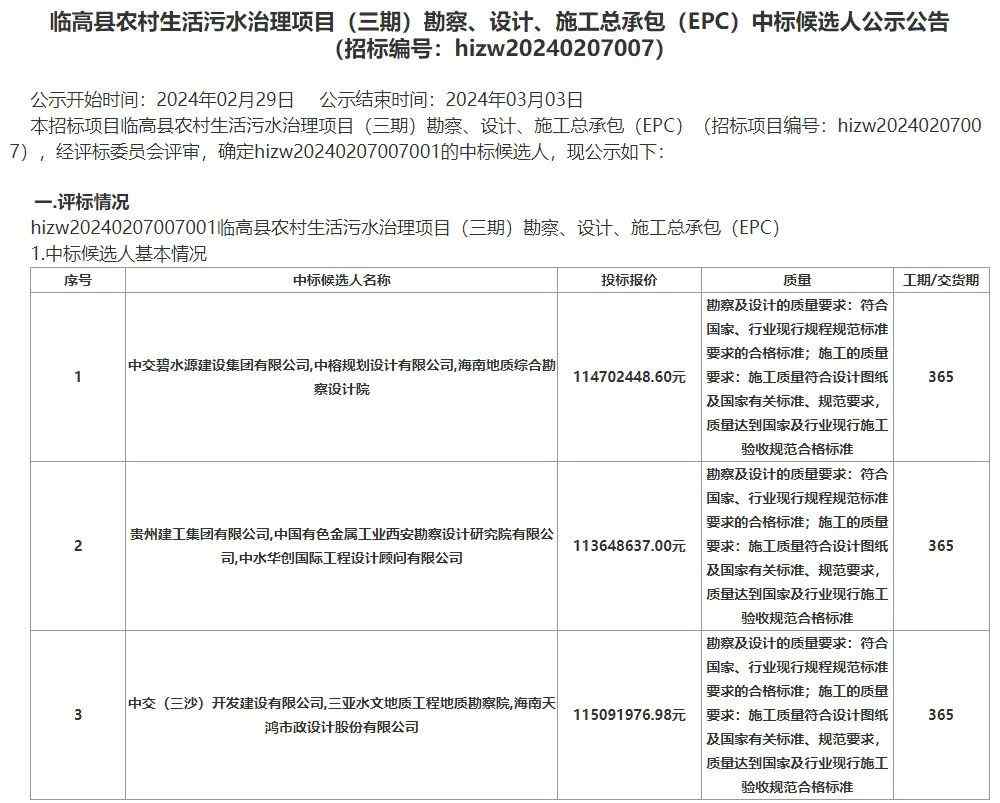 报价超亿元！碧水源建设牵头预中标临高县农村生活污水治理项目（三期）EPC！
