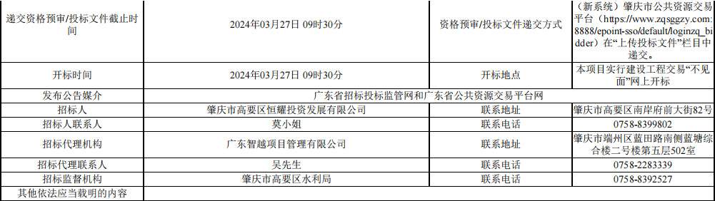 3.jpg 限价5.66亿 肇庆市高要区绿色城乡水环境综合利用工程(勘察设计施工总承包)招标公告(图3)
