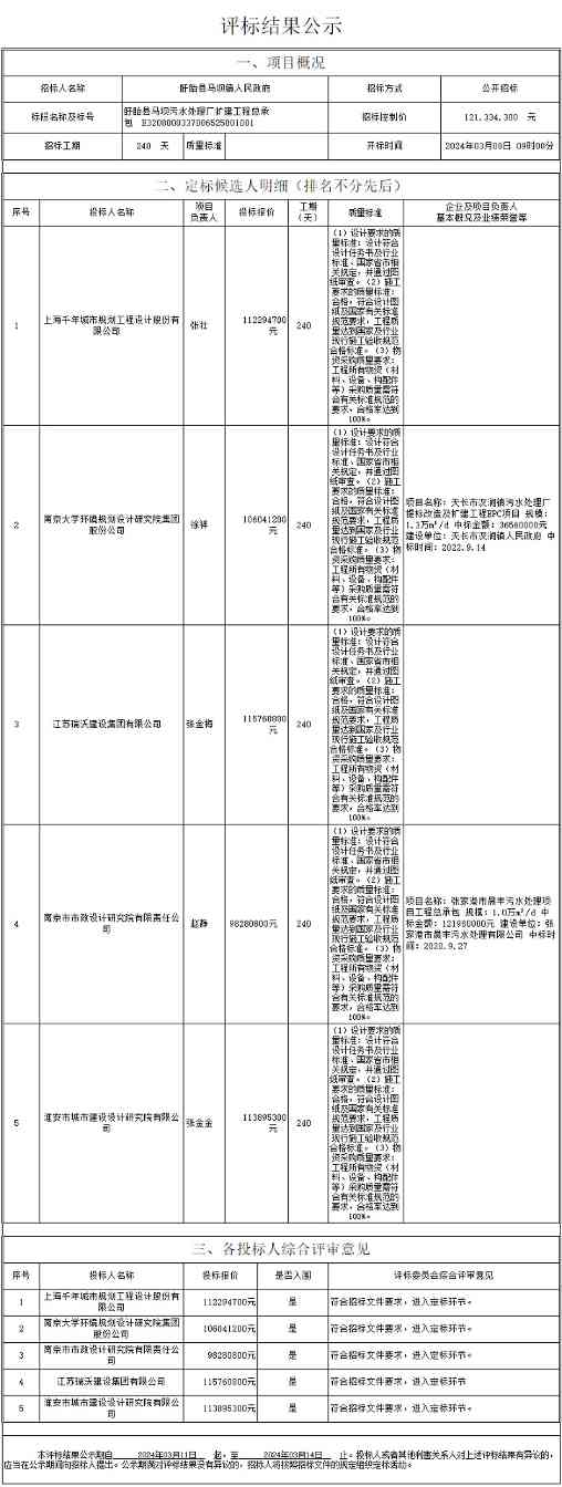 江苏盱眙县马坝污水处理厂扩建工程总承包中标候选人公示