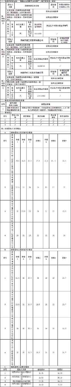 超13亿 南阳市白河南污水处理厂二期工程项目中标候选人公示(图2)