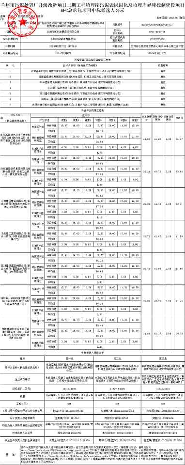 报价1.14亿！高能环境牵头预中标填埋库污泥表层固化及填埋库异味控制建设项目EPC！