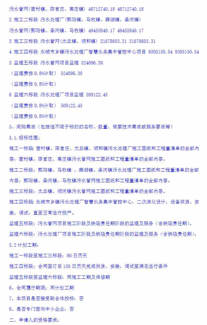 预算1.3亿 河南永城市乡镇污水处理厂及配套管网工程(第二批)项目公开招标！(图2)