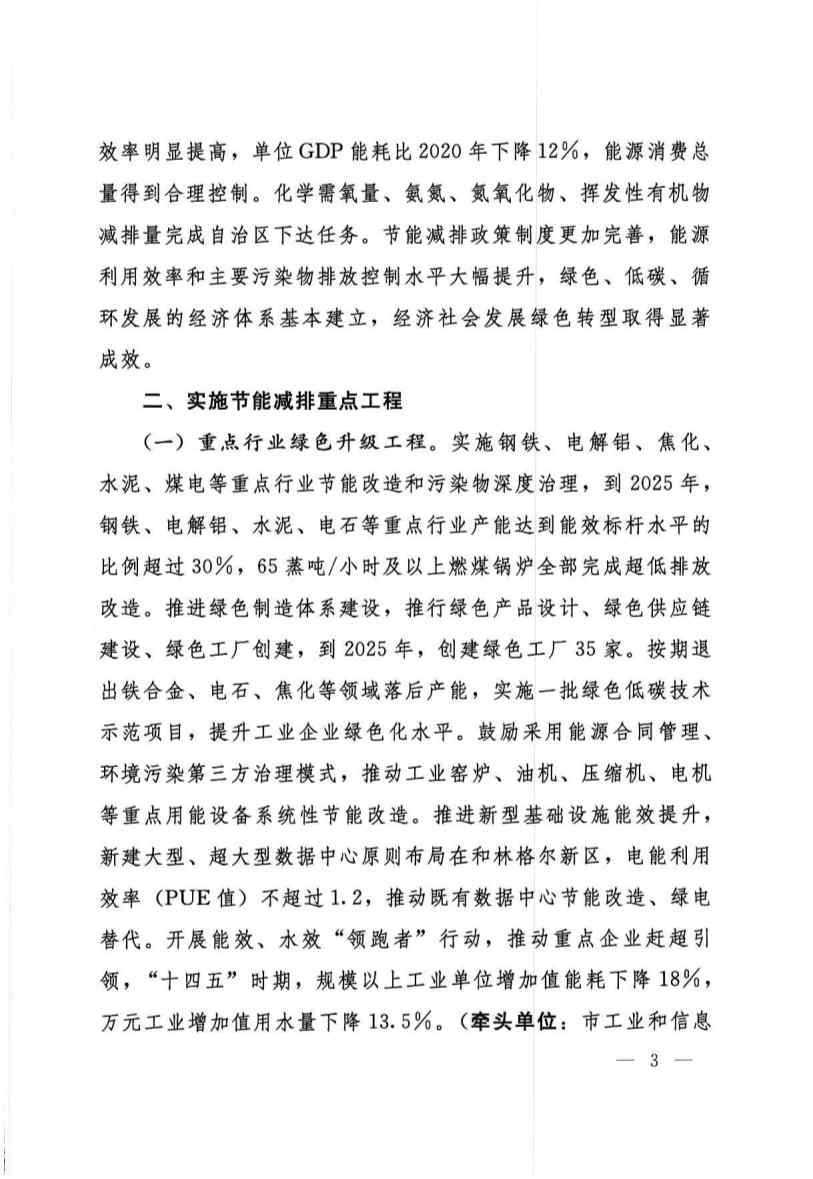 032409134841_0呼和浩特_2.jpg 呼和浩特市“十四五”节能减排综合工作实施方案(图2)