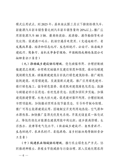 032810002470_0四川省减污降碳协同增效行动方案征求意见稿-20230322163721196_6.png 《四川省减污降碳协同增效行动方案(征求意见稿)》发布(图6)