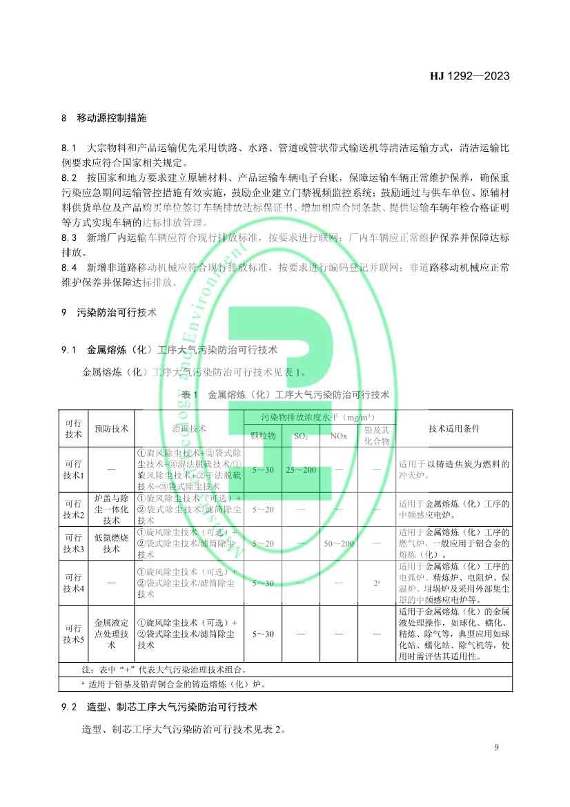 032809535925_0铸造工业大气污染防治可行技术指南_12.jpg 国家生态环境标准《铸造工业大气污染防治可行技术指南》发布 6月1日起实施!(图12)