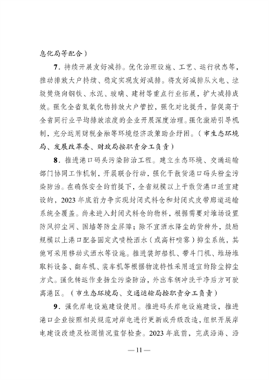 033009280810_0南通1_7.png 《南通市2023年大气污染防治工作计划》发布(图7)