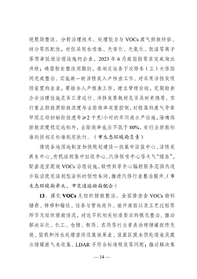 033009280810_0南通1_10.png 《南通市2023年大气污染防治工作计划》发布(图10)