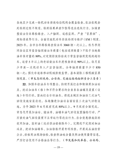 033009280810_0南通1_15.png 《南通市2023年大气污染防治工作计划》发布(图15)