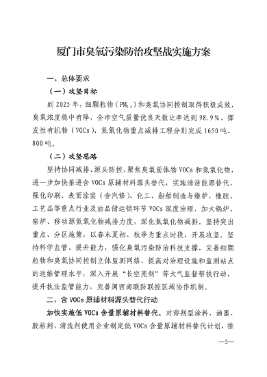 033110392378_0厦门_3.png 厦门市印发臭氧污染防治攻坚战实施方案(图3)