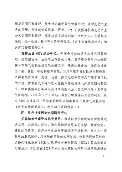 033110392378_0厦门_7.png 厦门市印发臭氧污染防治攻坚战实施方案(图7)