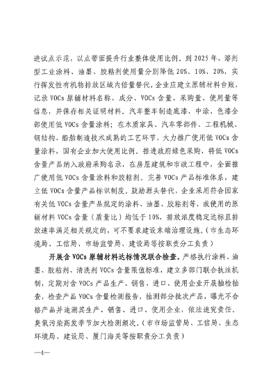 033110392378_0厦门_4.png 厦门市印发臭氧污染防治攻坚战实施方案(图4)