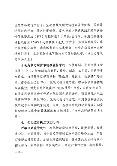 033110392378_0厦门_12.png 厦门市印发臭氧污染防治攻坚战实施方案(图12)