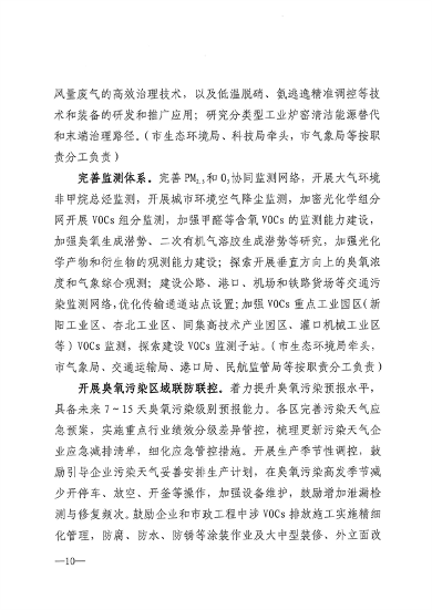 033110392378_0厦门_10.png 厦门市印发臭氧污染防治攻坚战实施方案(图10)