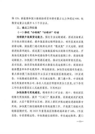 033110392378_0厦门_15.png 厦门市印发臭氧污染防治攻坚战实施方案(图15)