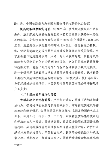 033110392378_0厦门_16.png 厦门市印发臭氧污染防治攻坚战实施方案(图16)