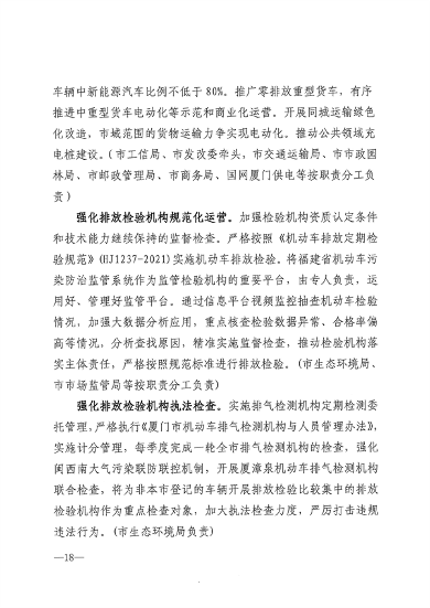 033110392378_0厦门_18.png 厦门市印发臭氧污染防治攻坚战实施方案(图18)