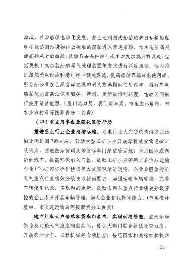 033110392378_0厦门_21.png 厦门市印发臭氧污染防治攻坚战实施方案(图21)