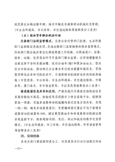 033110392378_0厦门_22.png 厦门市印发臭氧污染防治攻坚战实施方案(图22)