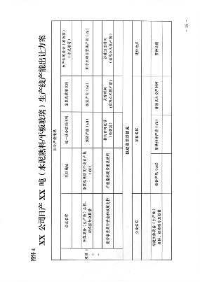 041109315418_0山西产能置换_15.png 山西省印发《水泥玻璃行业产能置换实施细则》!(图15)