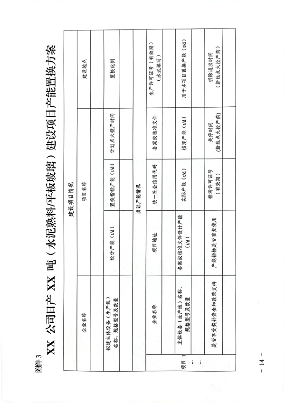 041109315418_0山西产能置换_14.png 山西省印发《水泥玻璃行业产能置换实施细则》!(图14)