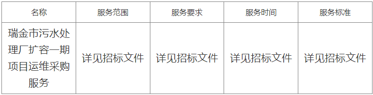 瑞金市污水处理厂（扩容一期）特许经营权运维服务采购项目开标！