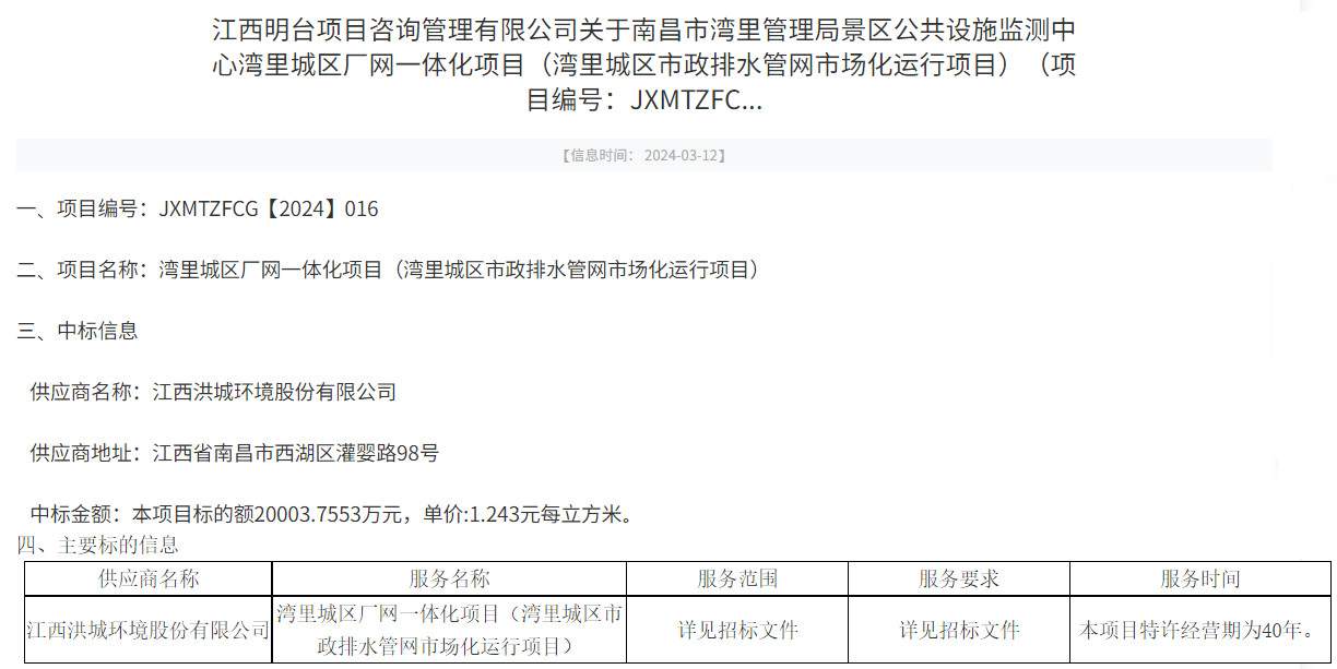 超2亿！洪城环境中标南昌湾里城区厂网一体化项目（湾里城区市政排水管网市场化运行项目）！