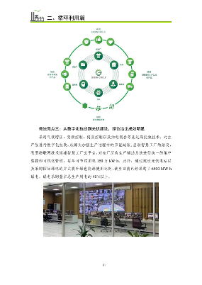 031509110604_0制造业绿色低碳典型案例(1)_24.png 《浙江省制造业绿色低碳典型案例成果汇编》发布(图24)