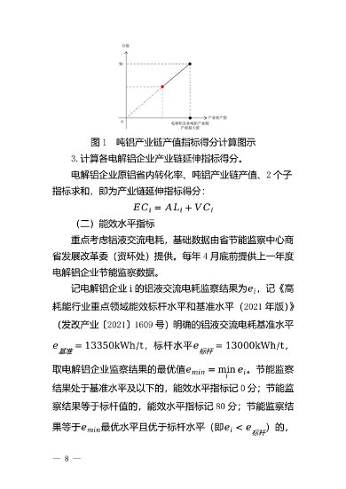 云南省：推动铝产业加快提升能效水平促进绿色低碳转型发展的实施方案（试行）(图4)