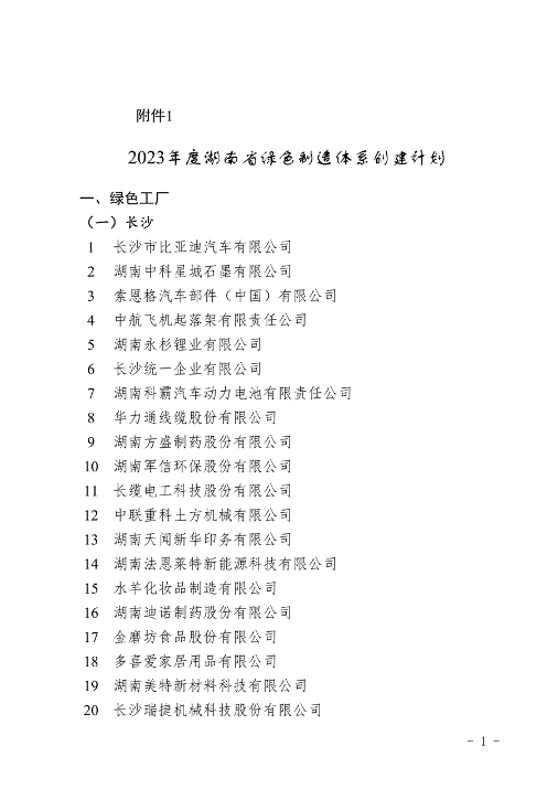 完整名单发布 湖南省公布2023年绿色制造体系创建计划