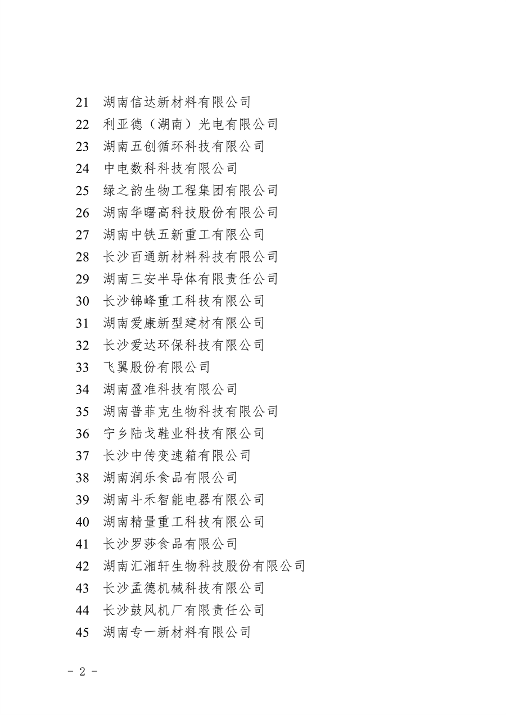 完整名单发布 湖南省公布2023年绿色制造体系创建计划(图2)