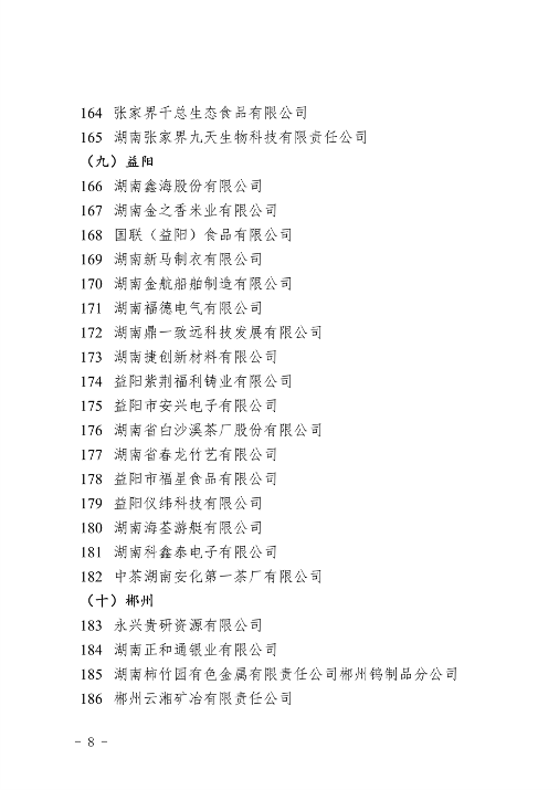 完整名单发布 湖南省公布2023年绿色制造体系创建计划(图8)