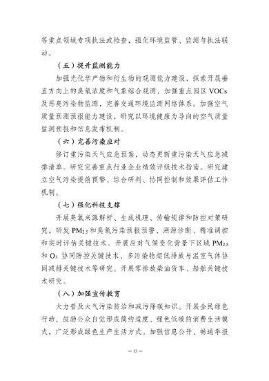 《上海市清洁空气行动计划（2023—2025年）》征求意见(图13)