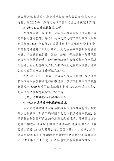 《上海市清洁空气行动计划（2023—2025年）》征求意见(图25)