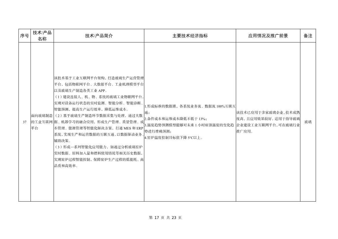 042508480971_0bf1f1ad9233b467a90aed1f39658b472_17.jpg 工信部公告:建材工业鼓励推广应用的技术和产品目录(2023年本)(图17)