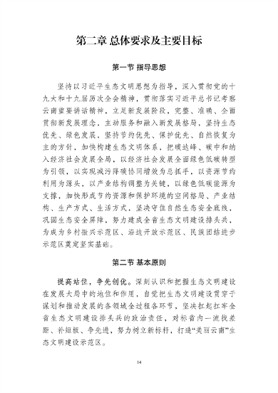 042011410279_0德宏州_19.png 德宏州生态文明建设排头兵规划(2021-2025 年)征求意见(图19)
