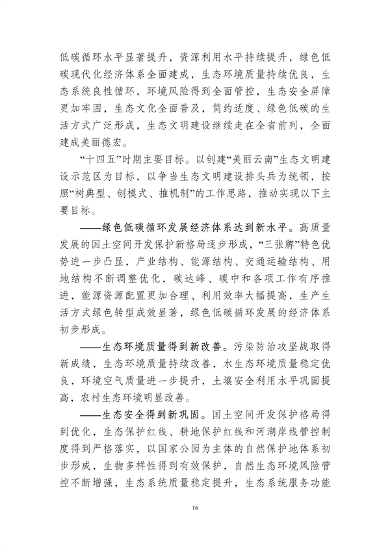 042011410279_0德宏州_21.png 德宏州生态文明建设排头兵规划(2021-2025 年)征求意见(图21)