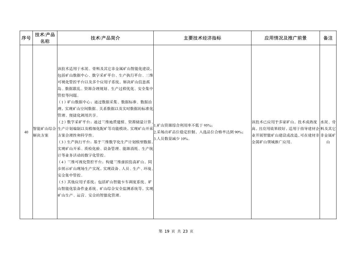 042508480971_0bf1f1ad9233b467a90aed1f39658b472_19.jpg 工信部公告:建材工业鼓励推广应用的技术和产品目录(2023年本)(图19)
