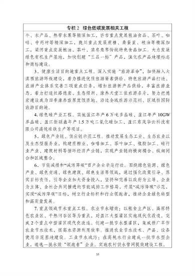 042011410279_0德宏州_40.png 德宏州生态文明建设排头兵规划(2021-2025 年)征求意见(图40)