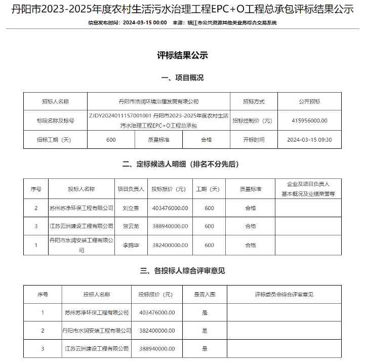 三企入围！丹阳市2023-2025年度农村生活污水治理工程EPC+O工程总承包评标结果公示
