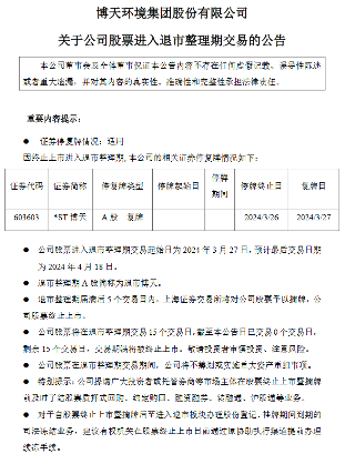 即将摘牌！进入退市整理期 环保上市名企——博天环境将成“过去式”！