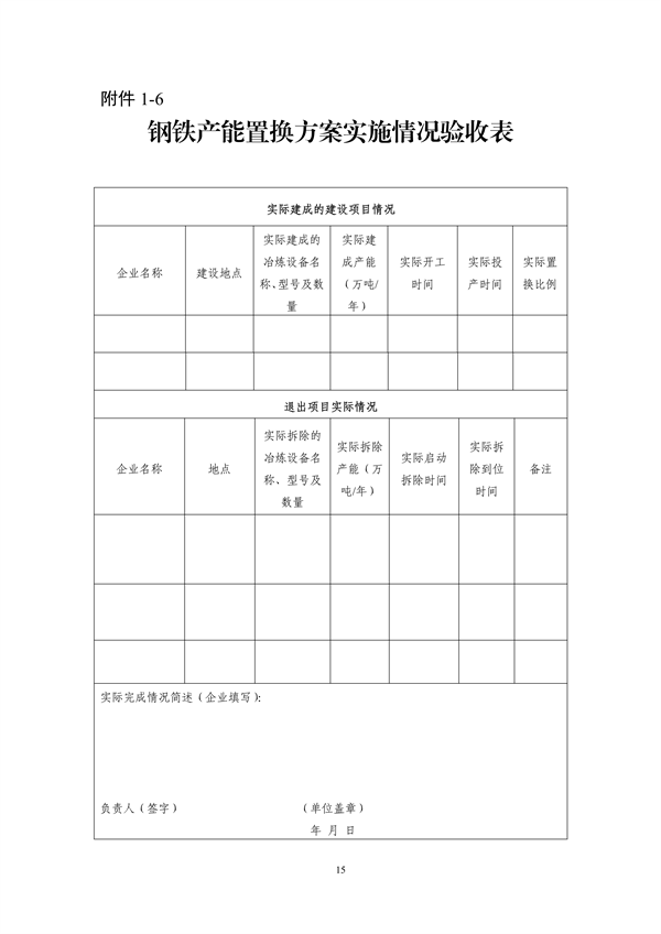 《浙江省钢铁行业产能置换实施细则》发布(图15)