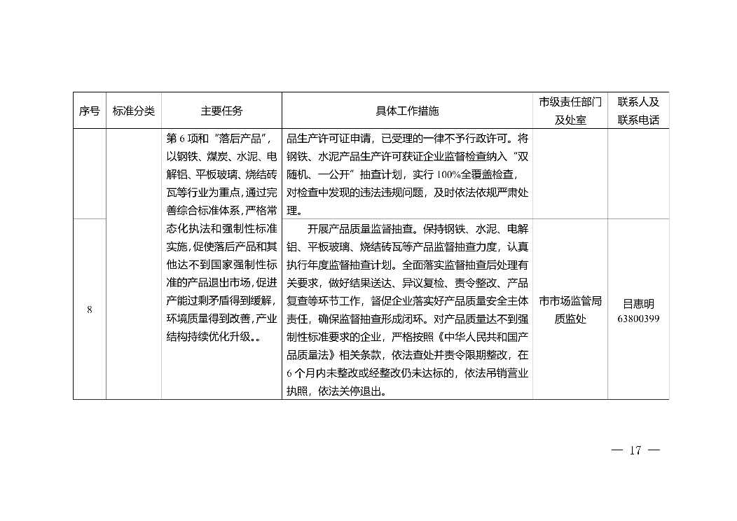 050609045806_0W020230504577419431379_17.Png 050609045806_0W020230504577419431379_17.Png