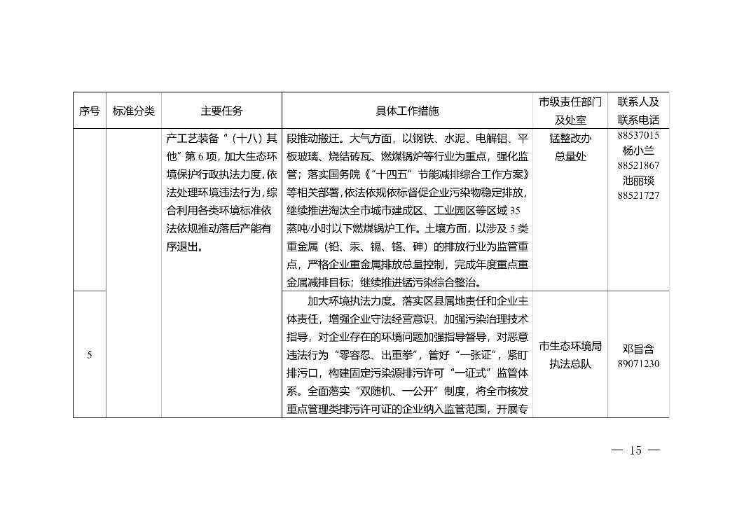 050609045806_0W020230504577419431379_15.Png 050609045806_0W020230504577419431379_15.Png