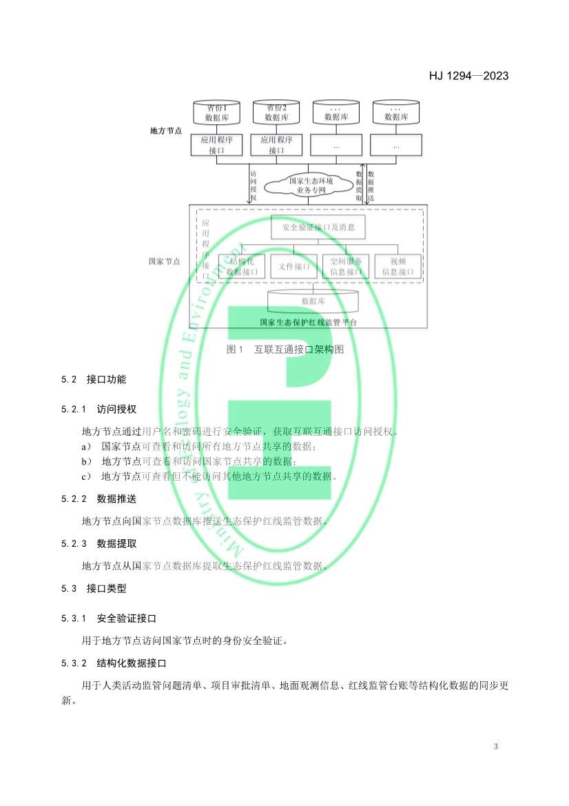 042611111528_0W020230425326455516174_6.jpg 生态环境部发布《生态保护红线监管数据互联互通接口技术规范》(图6)