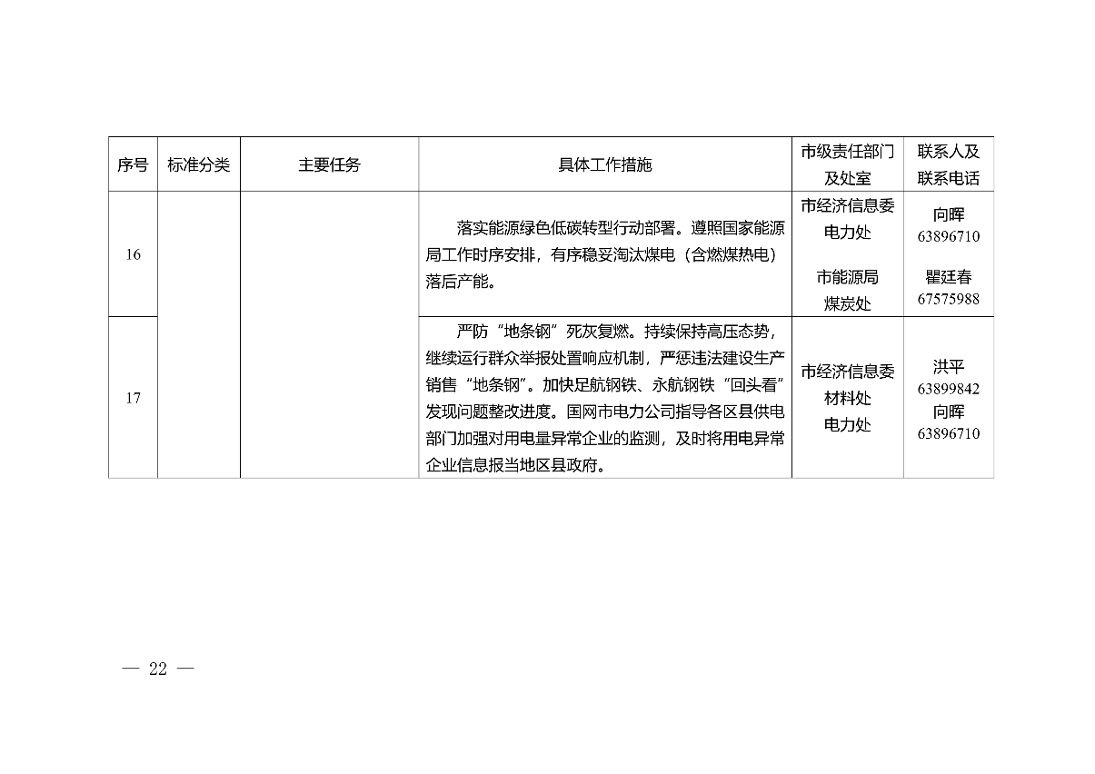 050609045806_0W020230504577419431379_22.Png 050609045806_0W020230504577419431379_22.Png