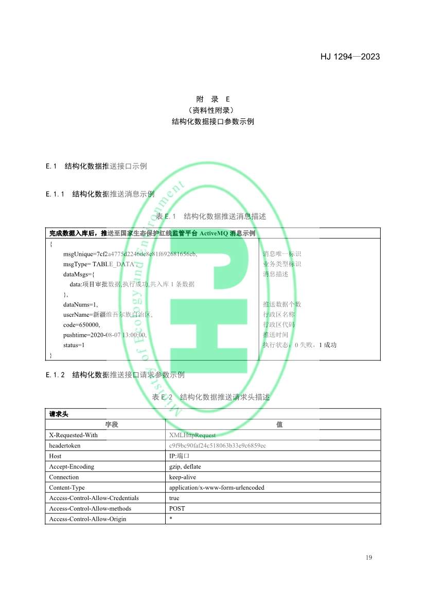 042611111528_0W020230425326455516174_22.jpg 生态环境部发布《生态保护红线监管数据互联互通接口技术规范》(图22)
